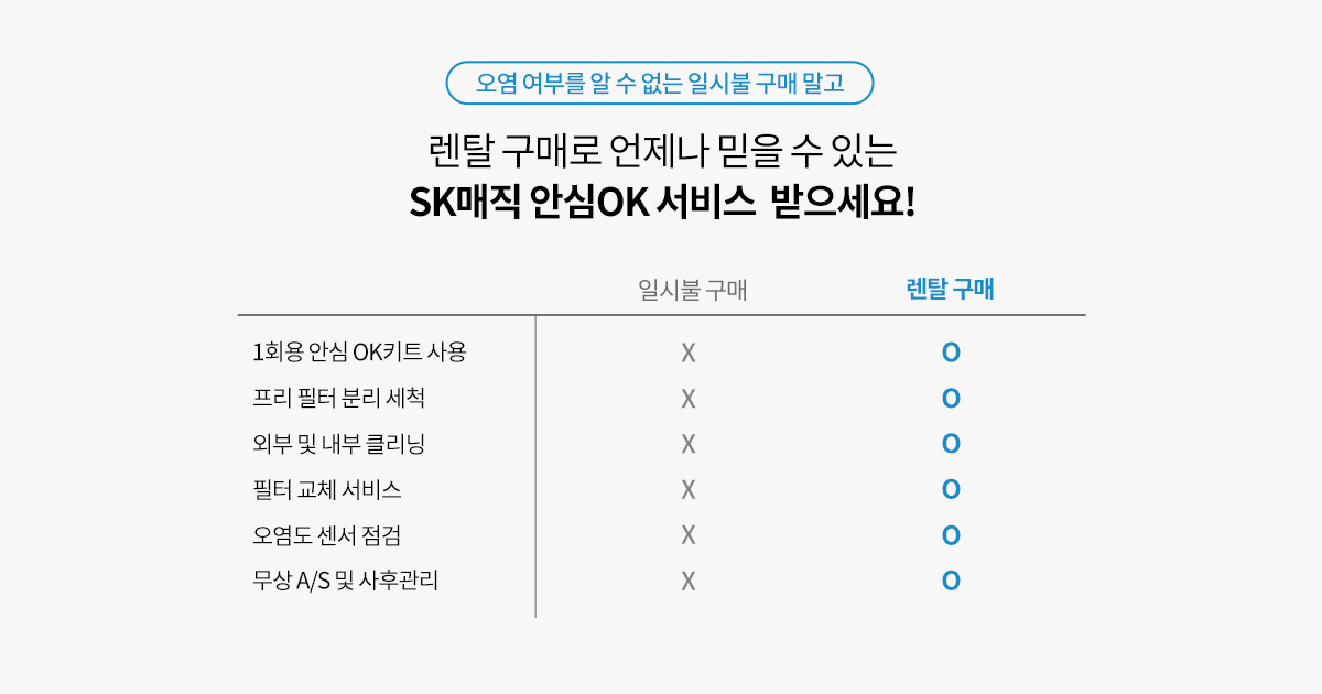 렌탈 케어 안내 이미지