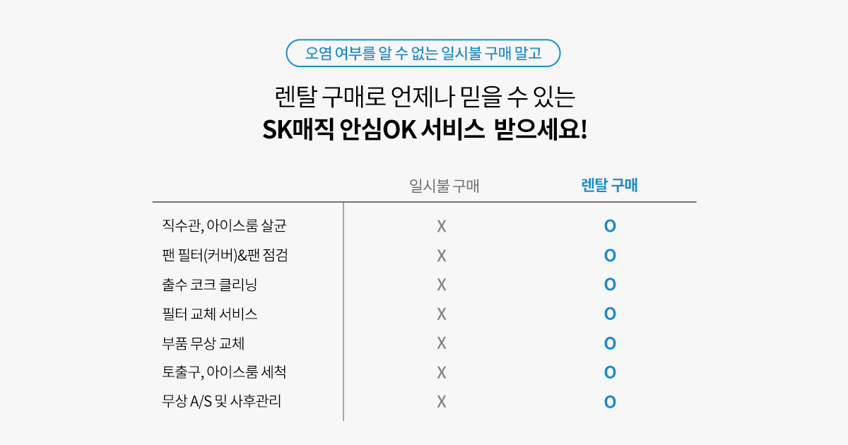 렌탈 케어 안내 이미지